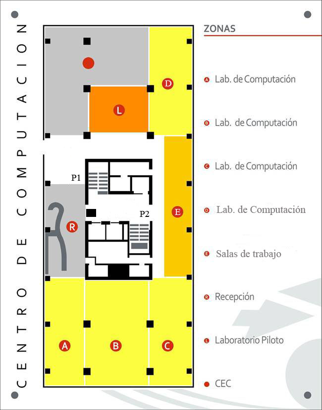 plano actualizado