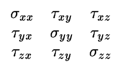 $\displaystyle \begin{array}{c c c}
\sigma_{xx} & \tau_{xy} & \tau_{xz} \\
\...
...& \sigma_{yy} & \tau_{yz} \\
\tau_{zx} & \tau_{zy} & \sigma_{zz}
\end{array}$