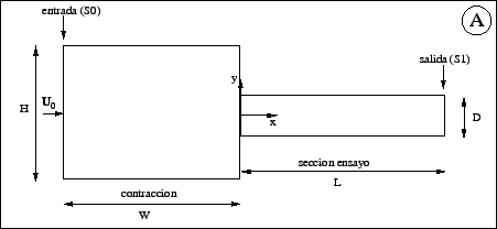 \includegraphics[width=10cm]{figures/tunelA.eps}